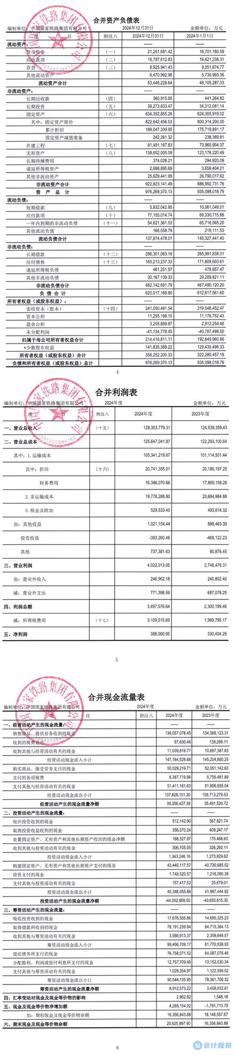 税务鉴证